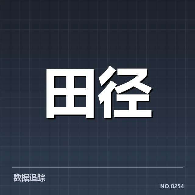 中国田径选手参赛名单及赛程安排