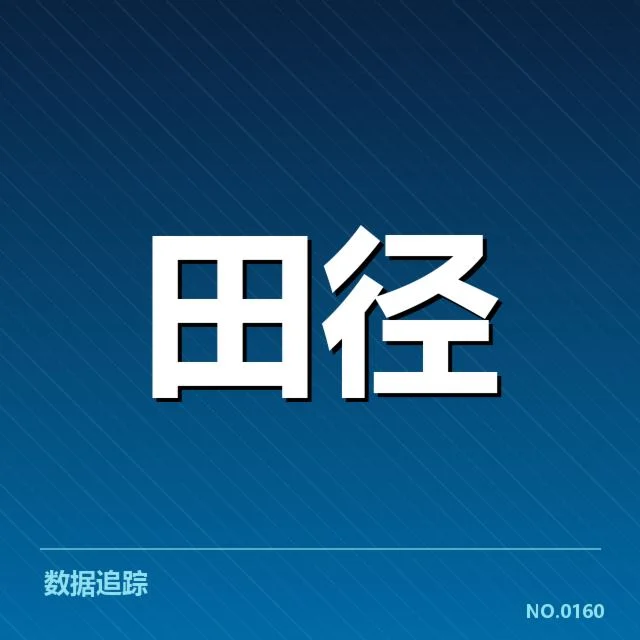 已确认的中国田径队备战安排
